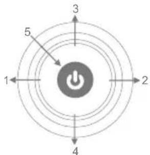 MSI Optix MAG24C - Schematic Diagram of Keys - 1