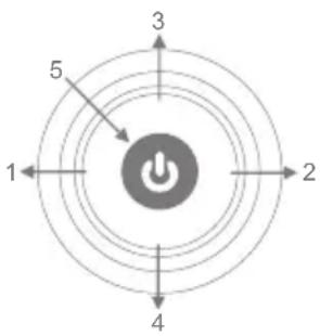 MSI Optix MAG24C - Diagramme schématique des touches - 1