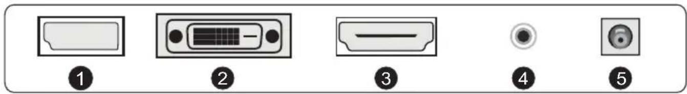 MSI Optix MAG24C - Connect the Monitor to PC - 1
