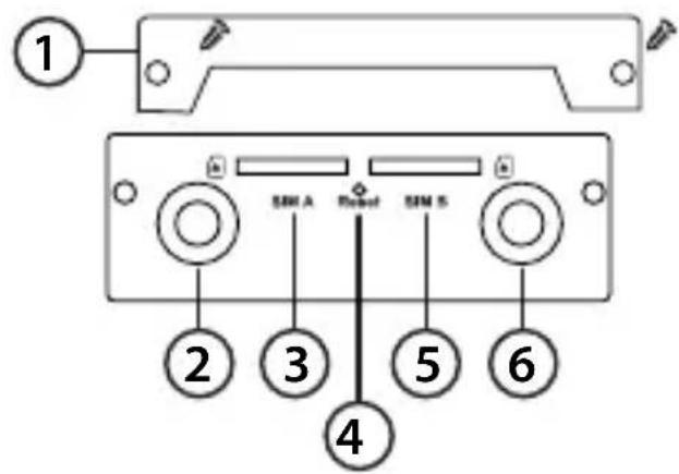 D-LINK DWM312 - Top Panel - 2
