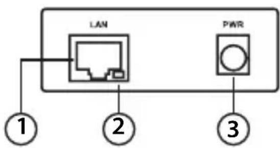D-LINK DWM312 - Hardware Overview - 1
