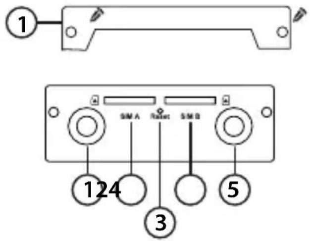 D-LINK DWM312 - Pannello superiore - 2