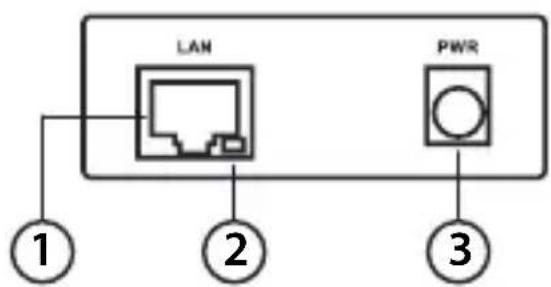 D-LINK DWM312 - Pannello frontale - 1