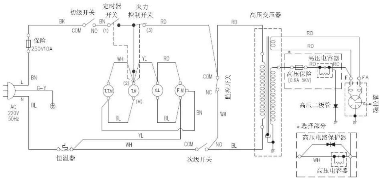 LG MS2355TW - 电路图 - 1