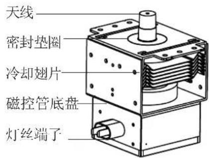 LG MS2355TW - 压微谐辐射 - 2