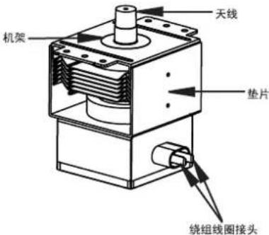 LG MS2355TW - 注意 - 2