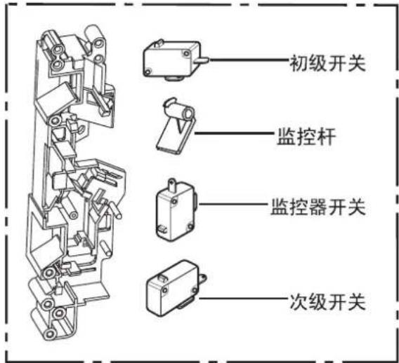 LG MS2355TW - 联锁系统 - 1