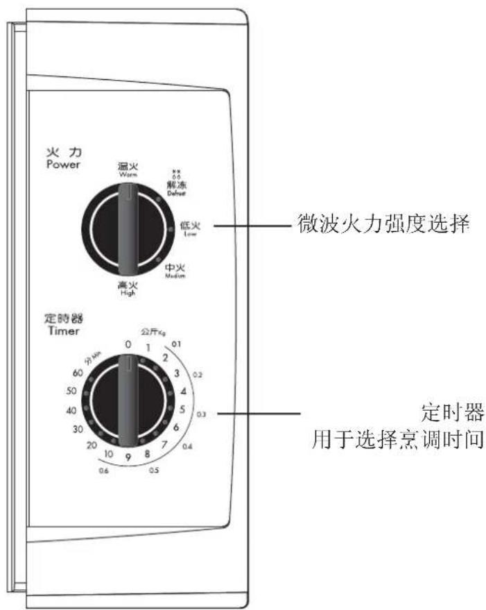 LG MS2355TW - 控制面板 - 1