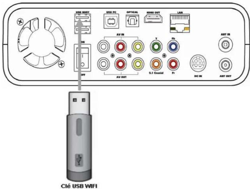 STOREX HMS362TV - Réseau sans fil (WIFI) - 1