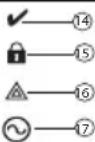 DSC HS2ICN - Table 3: Keypad Display Symbols - 1
