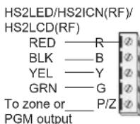 DSC HS2ICN - Program the Keypad - 1