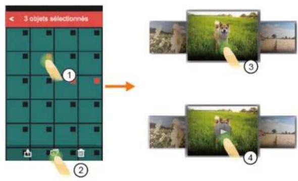 KODAK PixPro Remote Viewer - -ire les diapositives - 1