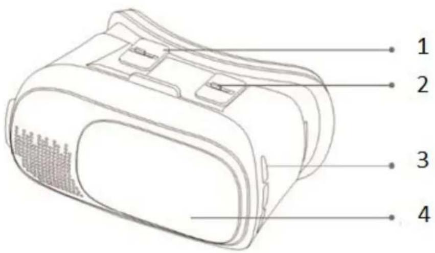 DENVER VR20 - Fonctions : - 1