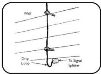 PHILIPS SDV7700K - Mast Assembly (Mast not included) - 2