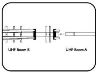 PHILIPS SDV7700K - Assembly of UHF Portion - 1