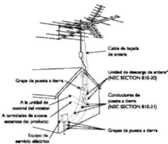 PHILIPS SDV7700K - 1