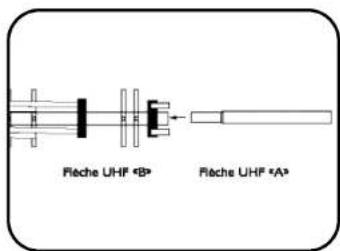 PHILIPS SDV7700K - Assemblage de la partie UHF - 1