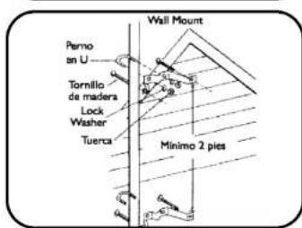 PHILIPS SDV7700K - Montaje del soporte vertical (no se incluye el soporte vertical) - 1