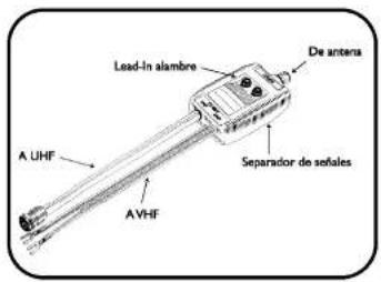 PHILIPS SDV7700K - Cable de derivación - 1