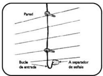 PHILIPS SDV7700K - Montaje del soporte vertical (no se incluye el soporte vertical) - 2
