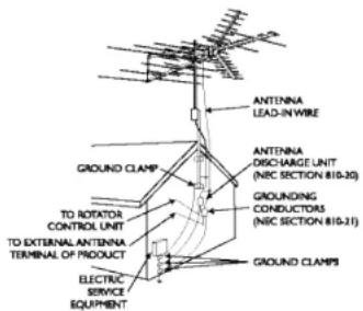 PHILIPS SDV7700K - Safety Instructions - 1