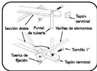 PHILIPS SDV7700K - Para ensamblar - 1