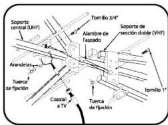 PHILIPS SDV7700K - Para ensamblar - 2