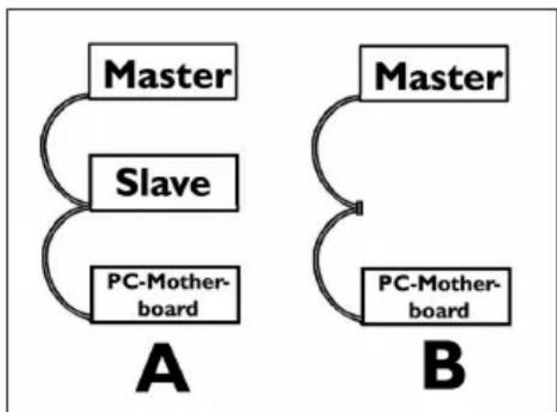 PHILIPS SPD2201BD - # - 4