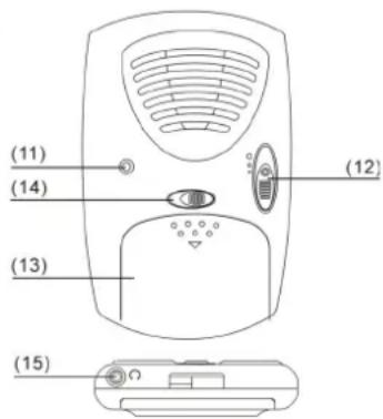 Svat Global Talking Translator - FONCTIONS DU TRADUCTEUR - 2