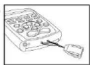 Svat Global Talking Translator - INSTRUCTIONS POUR ATTACHER LE CORDON D'ATTACHE AUTOUR DU COU - 3
