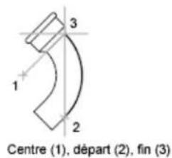 AUTODESK AutoCAD 2010 - Creation d'arcs en indiquant le point de départ, le centre et l'extrémité - 2
