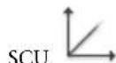 AUTODESK AutoCAD 2010 - Contrôle de l'affichage de l'icone du système de coordonnées utilisé - 5