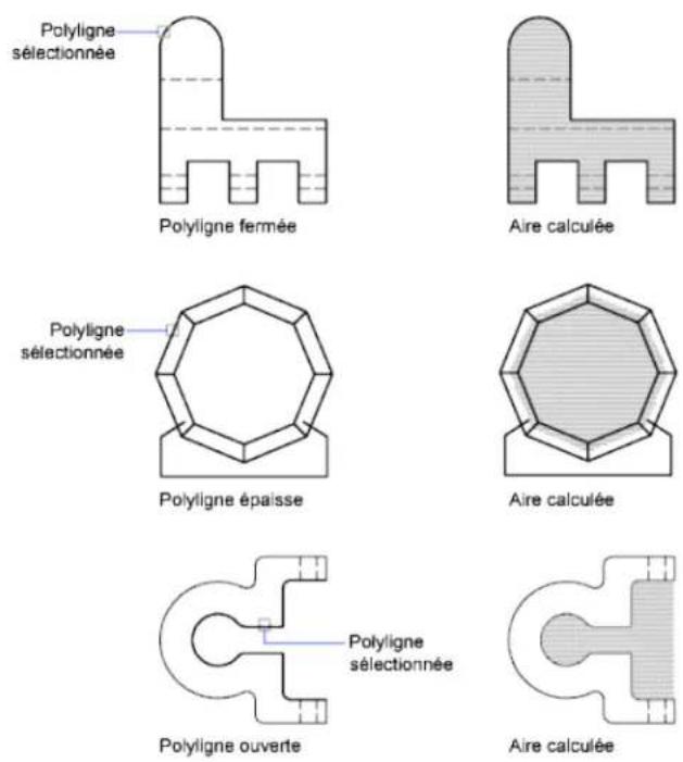 AUTODESK AutoCAD 2010 - Calcul de l'aire, du périmètre ou de la circonférence d'un objet - 1