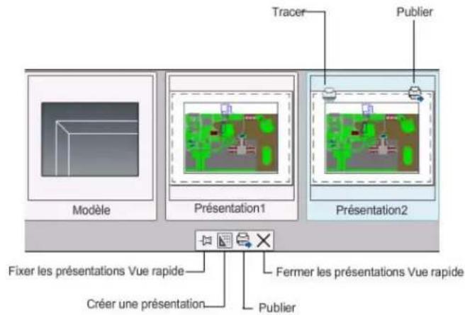 AUTODESK AutoCAD 2010 - Passage d'une presentation à une autre dans le dessin courant - 1