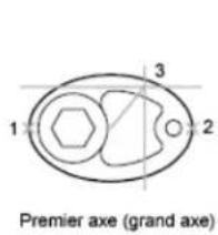 AUTODESK AutoCAD 2010 - Creation d'ellipses - 3