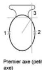 AUTODESK AutoCAD 2010 - Creation d'ellipses - 4