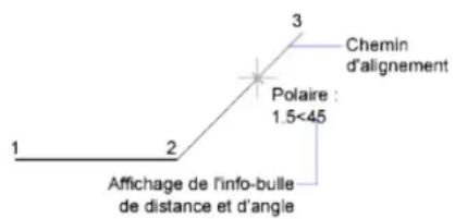 AUTODESK AutoCAD 2010 - Utilisation du repérage polaire et de PolarSnap - 1