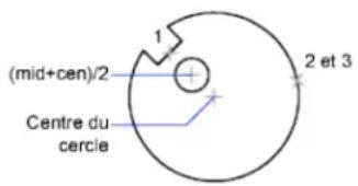 AUTODESK AutoCAD 2010 - Calcul de points - 1