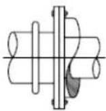 AUTODESK AutoCAD 2010 - Affichage de types de lignes dans des segments courts et des poly lignes - 1