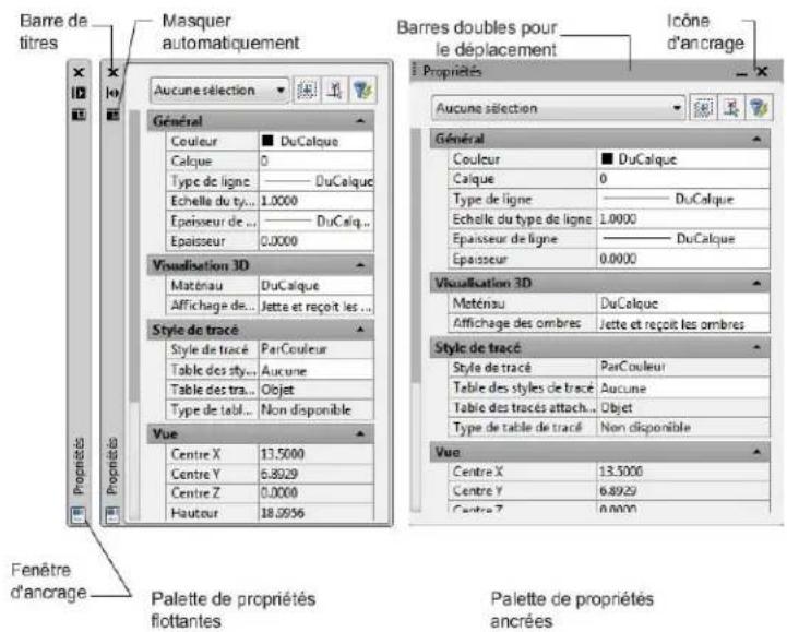 AUTODESK AutoCAD 2010 - Spécifier le comportement des fenêtres réductibles - 1
