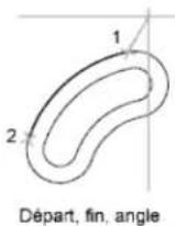AUTODESK AutoCAD 2010 - Creation d'arcs en indiquant le point de départ, le centre et l'angle - 4