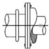 AUTODESK AutoCAD 2010 - Changement du type de ligne d'un objet - 1