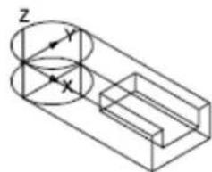 AUTODESK AutoCAD 2010 - Définition de la position du SCU - 8