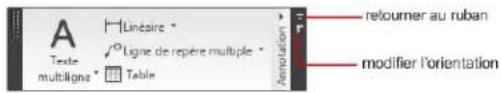 AUTODESK AutoCAD 2010 - Pour replacer un groupe de fonctions sur le ruban - 1