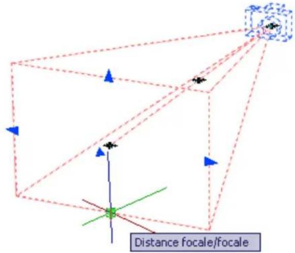 AUTODESK AutoCAD 2010 - Modification des propriétés d'uneamera - 3