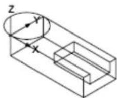 AUTODESK AutoCAD 2010 - Définition de la position du SCU - 7