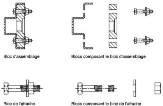 AUTODESK AutoCAD 2010 - Blocs imbriqués - 1