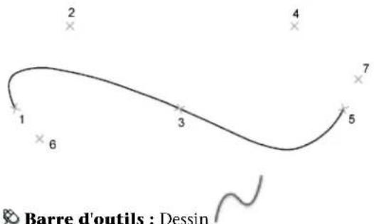 AUTODESK AutoCAD 2010 - Pour convertir une spline en designant des points - 3