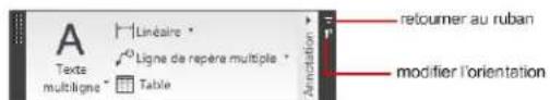 AUTODESK AutoCAD 2010 - Groupes de fonctions flottants - 1
