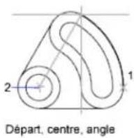 AUTODESK AutoCAD 2010 - Creation d'arcs en indiquant le point de départ, le centre et l'angle - 2